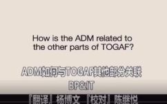 GAF是什么(探讨GAF的意义与作用，解读GAF在行业中的重要性)