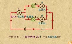 串联电路电流怎么求(如何计算串联电路中的电流？简单易懂的方法分享)
