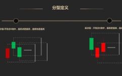 顶贴是什么意思(深入了解顶贴，了解其含义和用途)
