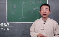 穷死不耕丈人田是什么意思(解读穷死不耕丈人田的含义，了解其文化背景与象征意义)
