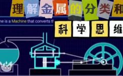 结构材料有哪些(探索结构材料的多样性：从金属陶瓷到聚合物)
