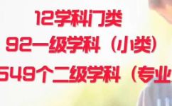 什么是一级学科二级学科三级学科(解析一级二级三级学科是什么？全面了解学科分类)