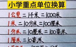 两公里是多少米(换算：2公里等于多少米？)