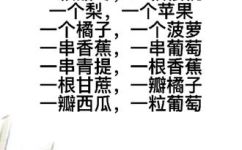 填量词一什么草莓(量词大全一份多少个草莓？)