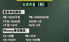 十万斤等于多少吨(十万斤转换为吨是多少？)
