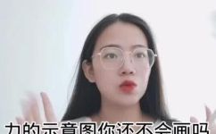 支持力一定是弹力吗(探讨支持力与弹力的关系：是否支持力等同于弹力？)