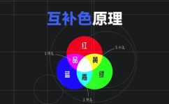 黄色互补色是什么(了解黄色互补色：揭秘令设计更出彩的配色法则)