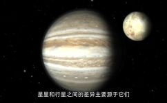 星星都是恒星吗(恒星与星星的区别，你知道吗？)