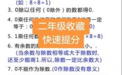 任何数除以1都得什么(想知道任何数除以1的结果？点击获取答案)