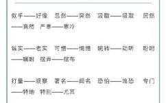 理睬的近义词是什么(理睬的近义词有哪些？ )