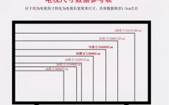 21寸是多少厘米(从英寸到厘米：21寸转换为厘米是多少？)