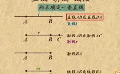 什么是相交(线的概念与性质？)