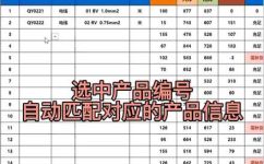 产品编号是什么意思(产品编号含义解析：如何正确理解产品编号？)