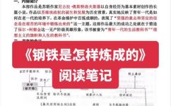 保尔柯察金的精神值得学习品质(探索保尔柯察金的精神，了解其值得学习的品质)