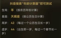 1979年今年多大(如何计算1979年出生的人今年的年龄？)