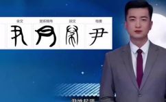 尹姓算是稀有姓吗(探究尹姓稀有性：你知道尹姓在中国姓氏排行中的位置吗？)