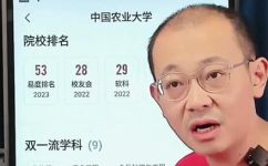 中国农业大学有哪些专业(中国农业大学的专业介绍 )