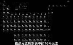 os化学名称叫什么(化学小百科：OS的名称是什么？认识OS在化学中的作用和特性)
