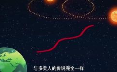 非洲的世界之最(探秘非洲：揭开世界之最的神秘面纱)