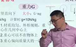 在重量单位中G代表什么意思(重量单位中G代表什么？详解G的含义与用途)