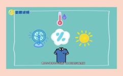 体感温度和实际温度的区别(如何分辨体感温度和实际温度的区别？提高生活质量的小技巧)