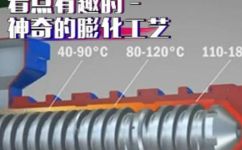 膨化是个什么工艺(揭秘膨化工艺：让你了解它的作用和实现方式)