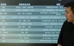 天津职业技术师范大学是几本(天津职业技术师范大学排名及排名前景解析)