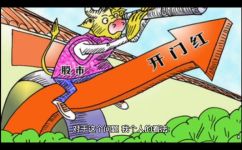期货业务是什么(期货业务解析：理财方式之一)