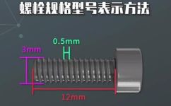 M3螺丝螺母外径多少啊(M3螺丝螺母外径是多少？ 解读M3螺丝螺母外径的一些常见问题)
