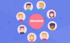 进群改名马甲什么意思(深入解析：进群改名马甲的含义及用途)