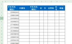 00开头的电话是什么电话(00开头的电话号码是什么？如何查询电话归属地？)