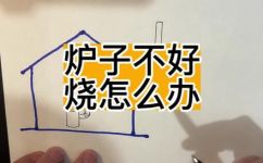 炉子倒烟怎么办(炉子出现倒烟问题，该如何解决？ )
