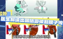 割腰子是什么意思(割腰子：含义解析，相关文化及医学知识介绍)