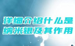 纳米银是什么东西(解析纳米银：性质用途及安全性解读)
