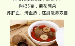 山楂枸杞茶的功效与作用(山楂枸杞茶的健康功效与作用：降脂润肤养肝，你知道多少？)