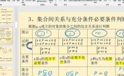 充分必要条件介绍(介绍充分必要条件：深入了解必要先决要素)