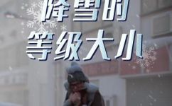 10毫米降雪相当多厚(10毫米降雪可能有多厚？揭秘雪厚度背后的科学原理)