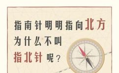 指南针为什么不叫指北针(为什么指南针拼音不是指北针，有什么意义？)