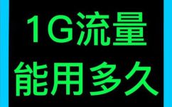 1g流量能用多久(1G流量能用多久？详解流量使用技巧和注意事项)