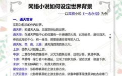一念永恒简介讲的是什么(一念永恒简介：揭秘小说背后的故事与哲学思考)