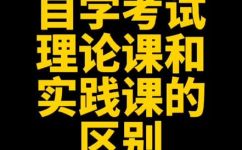 什么叫做理论课理论课的定义(理论课是什么？理论课的含义详解)