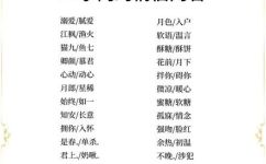 二字情侣网名一男一女(最受欢迎的二字情侣网名推荐汇总，男女皆宜)