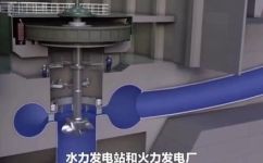 水电站的好处(水电站有哪些优点和好处？)