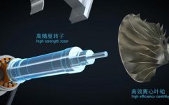 磁悬浮鼓风机原理(磁悬浮鼓风机工作原理简介及应用解析)
