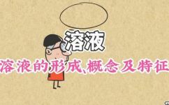 什么是溶液的意思(科普溶液是什么？了解溶液的定义和特点)