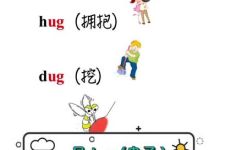 dug怎么读什么意思(DUG是什么？如何准确发音？)