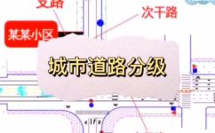 干道是什么意思(干道是什么？如何正确理解干道的含义？)