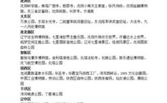 沈阳有哪些好玩的景区求推荐(2022最全攻略沈阳景点大盘点：哪些景点不容错过？)