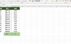 excel表格求和是0怎么回事(解决方法Excel表格求和结果为0的原因及解决方案)