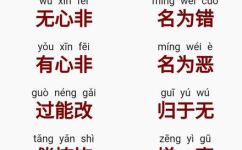 无心非名为错有心非名为恶的意思(深入探究无心非名为错有心非名为恶的含义)